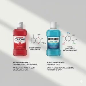 A technical diagram comparing the antiseptic ingredient Chlorhexidine Digluconate in Corsodyl with the essential oil formula found in Listerine.