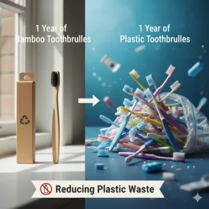 An infographic comparing a single bamboo toothbrush to the plastic waste generated by traditional toothbrushes over one year.