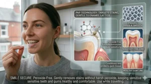 An illustration of a happy user, emphasizing that peroxide-free whitening strips are gentle on sensitive teeth and gums.